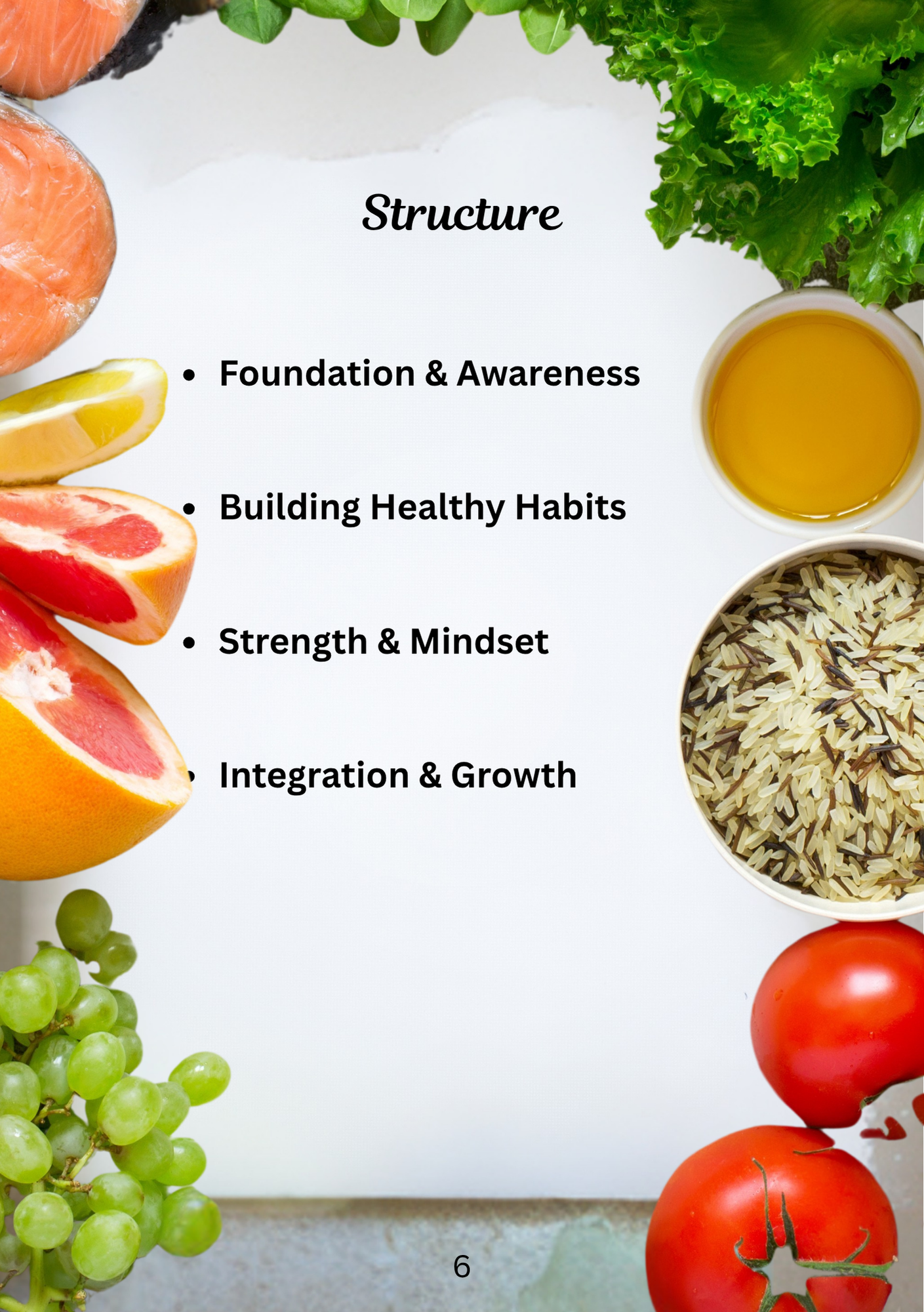 HEALTHY LIVING JOURNEY