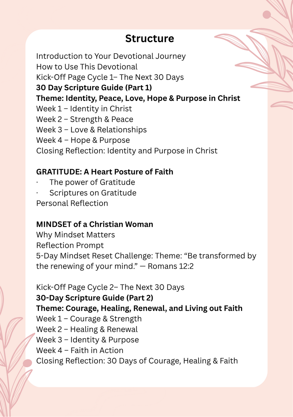 MY BIBLE AND DEVOTIONAL JOURNEY