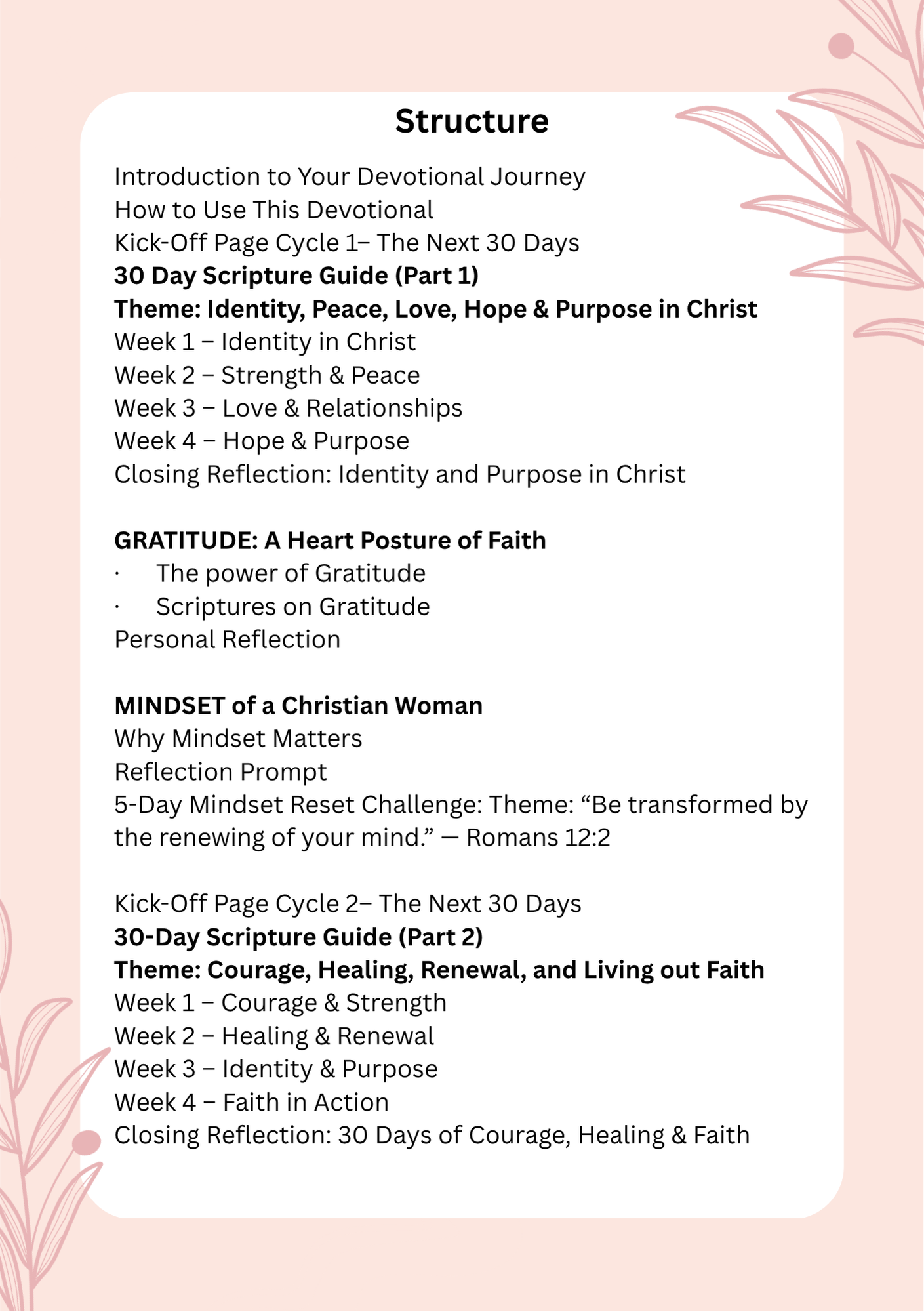MY BIBLE AND DEVOTIONAL JOURNEY
