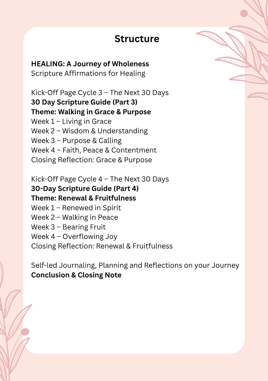 MY BIBLE AND DEVOTIONAL JOURNEY