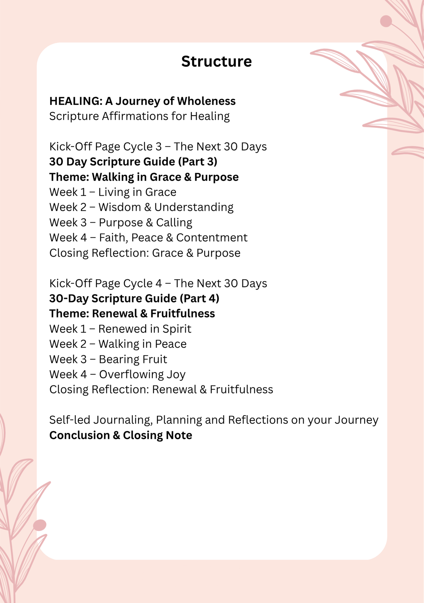 MY BIBLE AND DEVOTIONAL JOURNEY